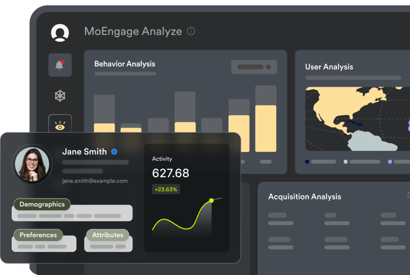 MoEngage Analyze dashboard showing customer insights and behavior reports