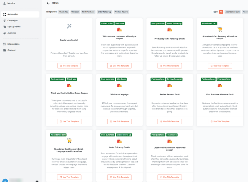 Retainful's pre-built automation workflows