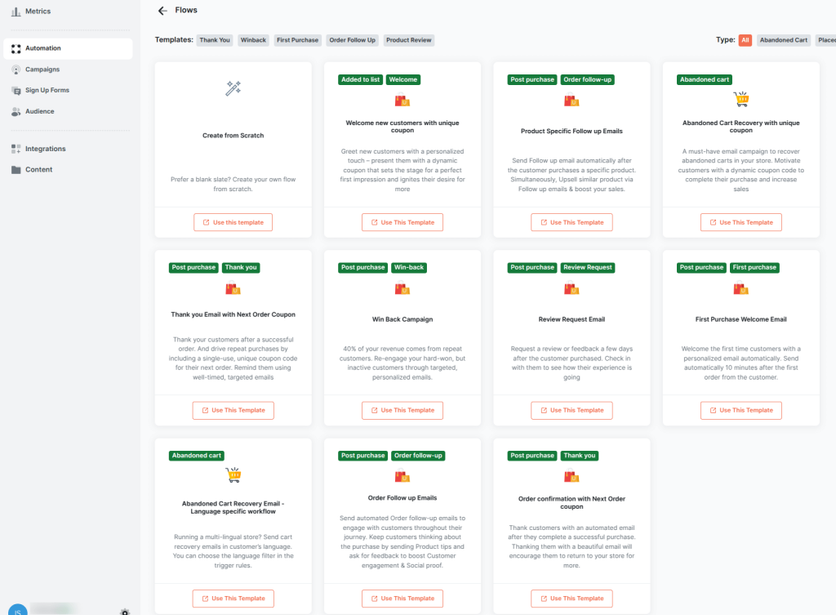 Retainful's pre-built automation workflows