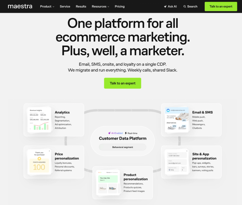 Maestra homepage – the customer data platform at the center of analytics, email and SMS, price, product, and site and app personalization