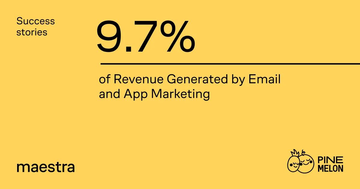 Most of Pinemelon's channel revenue comes from returning shoppers (Maestra case study)