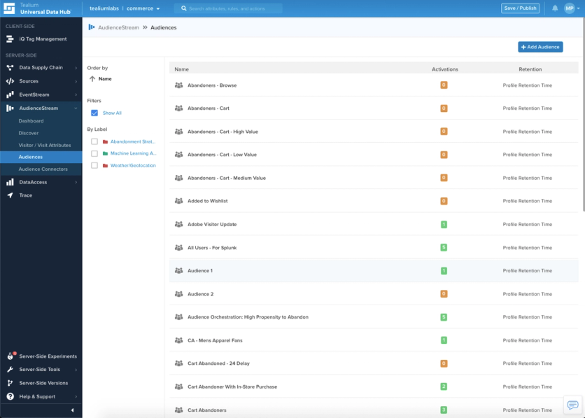 Tealium's audiences management