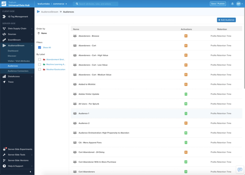Tealium's audiences management