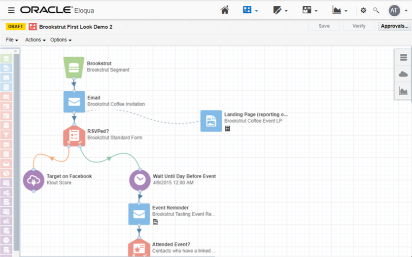 Oracle Eloqua flow builder interface