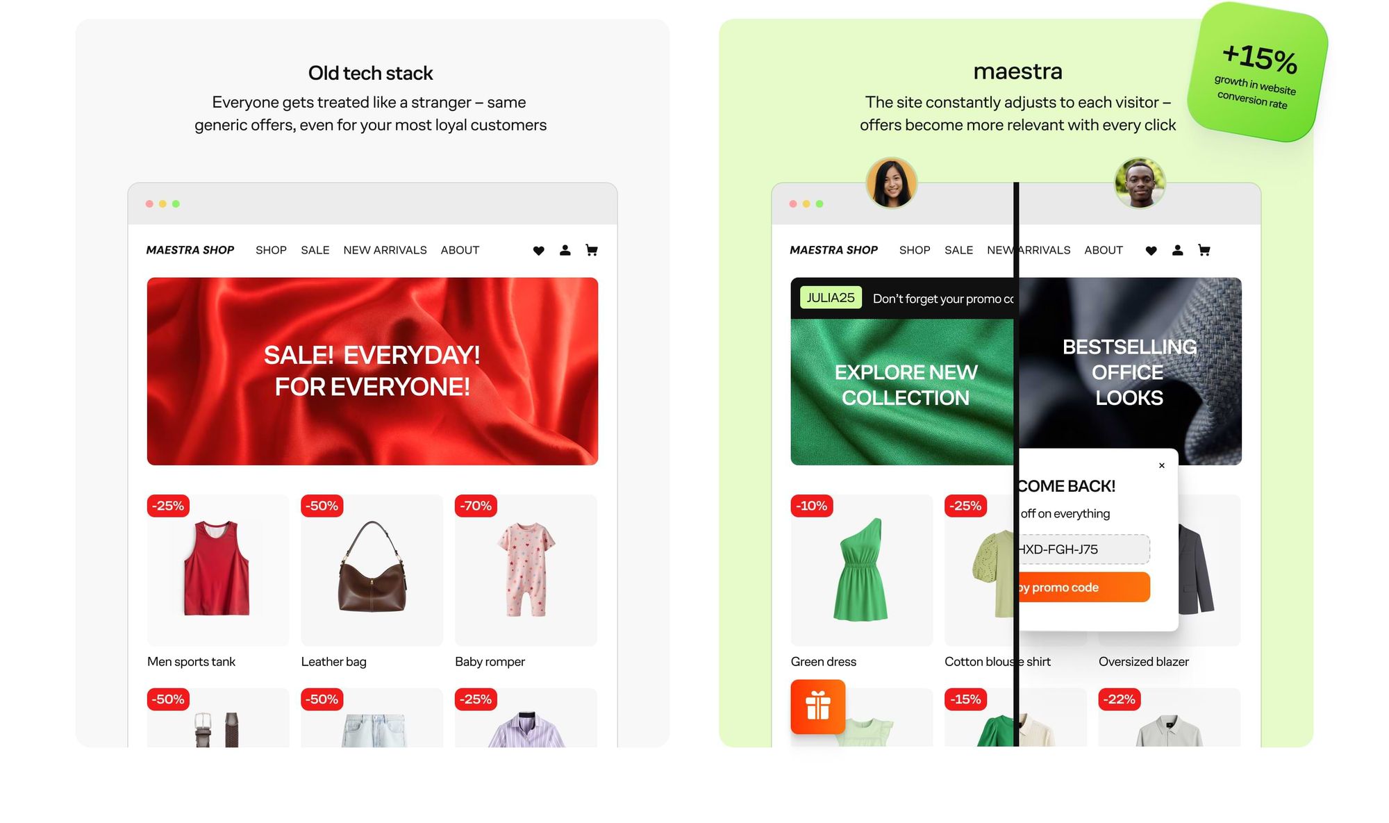 The Maestra platform interface