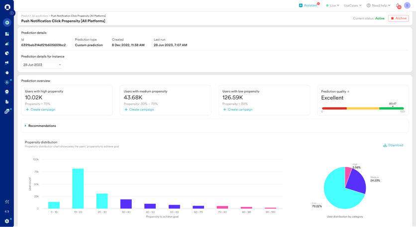 MoEngage’s push notification click propensity