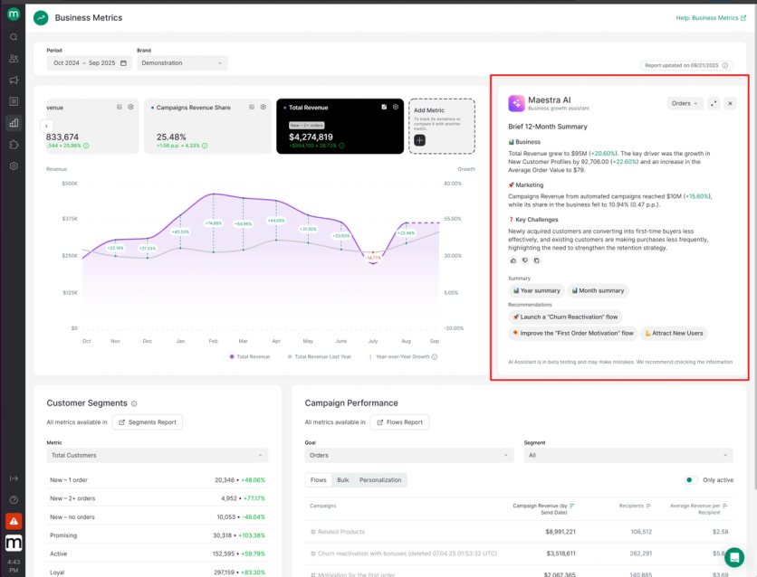 Maestra’s AI Assistant summarizing 12-month performance and recommending next flows