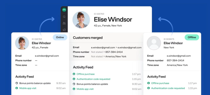 Two profiles merge into one when a unique identifier matches: the unified profile keeps the contacts, time zone, and combined activity history of both