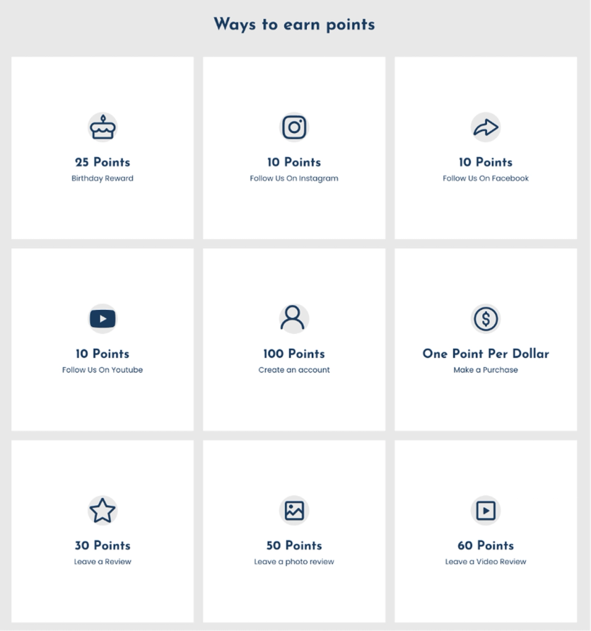 Ways to earn points in Atlanta Cutlery's loyalty program