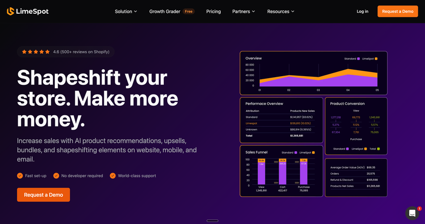 LimeSpot homepage