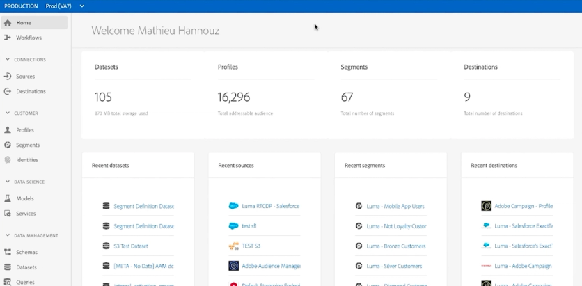 Adobe Real-Time CDP home dashboard showing datasets, profiles, segments, and destinations