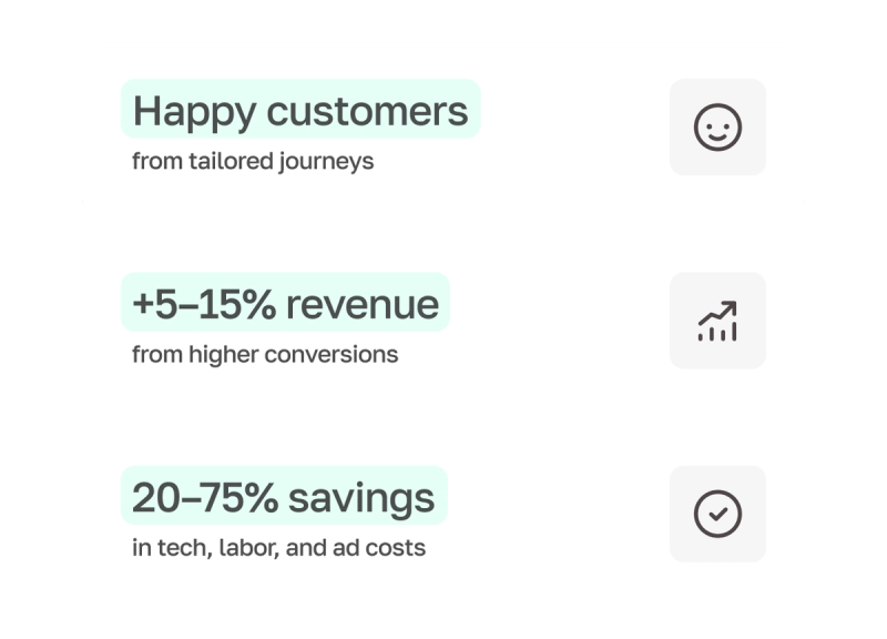 marketing card image