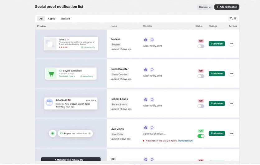 WiserNotify notification list with Review, Sales Counter, Recent Leads, and Live Visits notifications and their on/off toggles