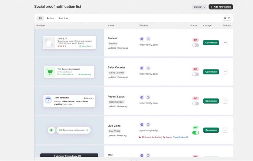 WiserNotify notification list with Review, Sales Counter, Recent Leads, and Live Visits notifications and their on/off toggles