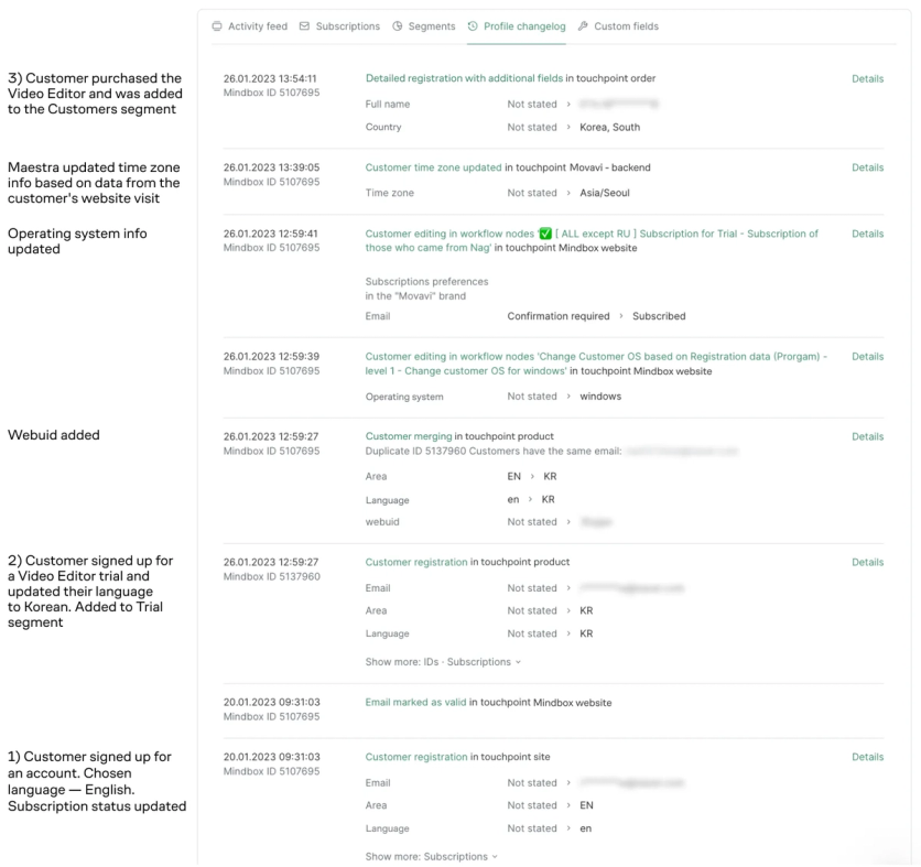 A customer profile changelog in Maestra from Movavi: every action across channels lands in the profile in real time