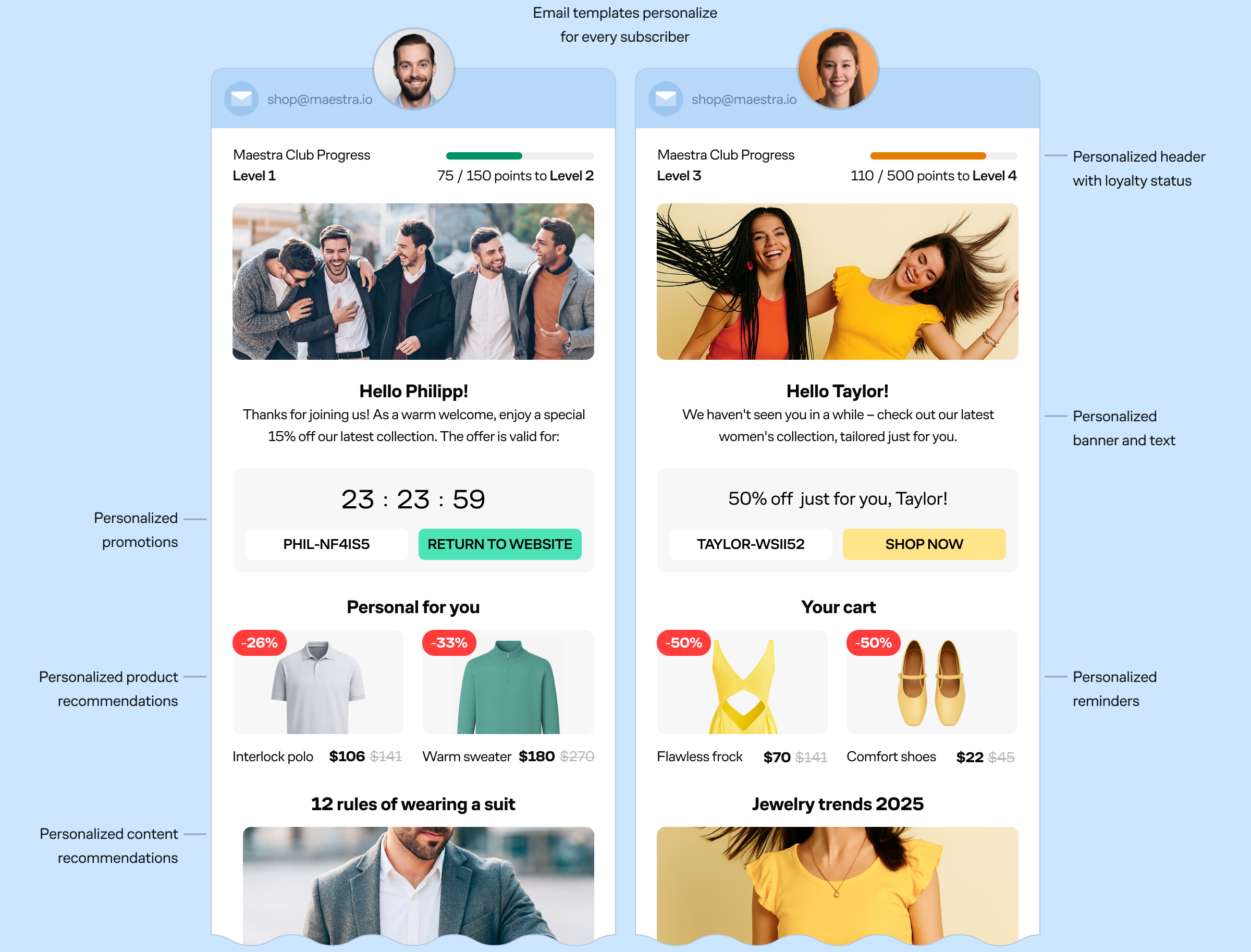 drive engagement with personalized image