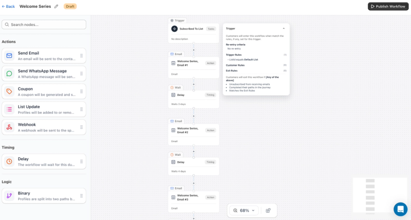 Retainful's omnichannel automation builder