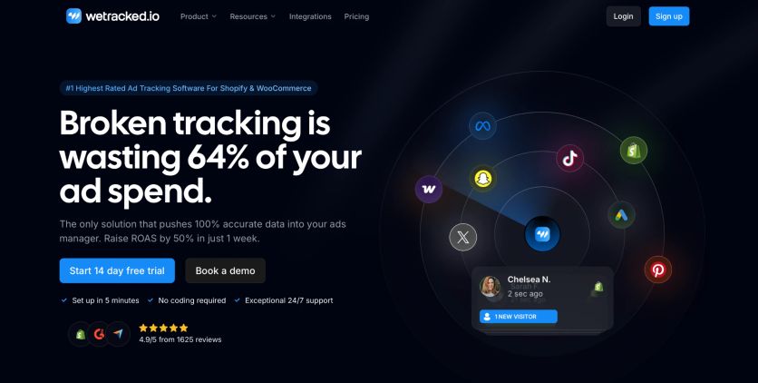 Wetracked homepage