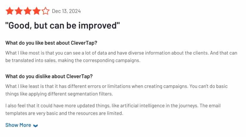 G2 review of CleverTap titled “Good, but can be improved”, rated four stars in December 2024