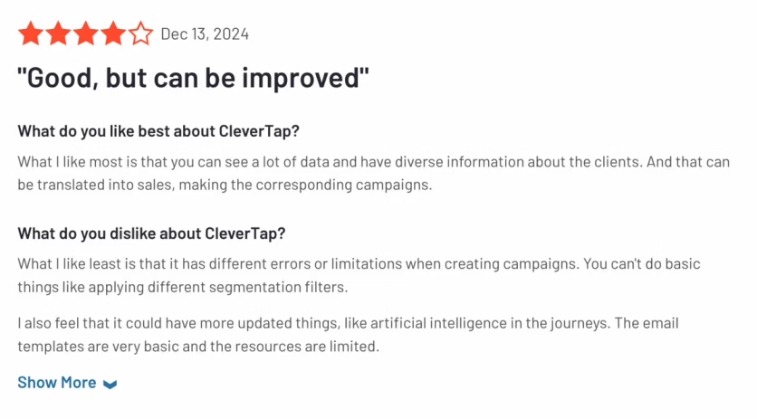 G2 review of CleverTap titled “Good, but can be improved”, rated four stars in December 2024