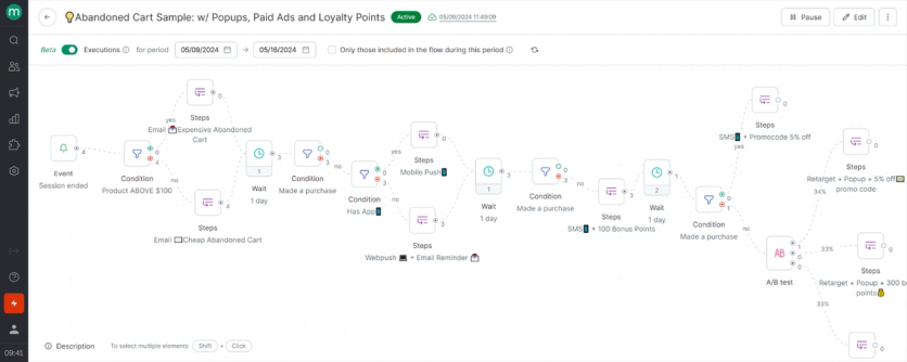Maestra flow builder showing abandoned cart flow