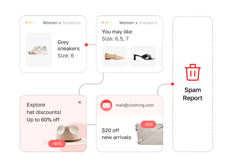 marketing card image