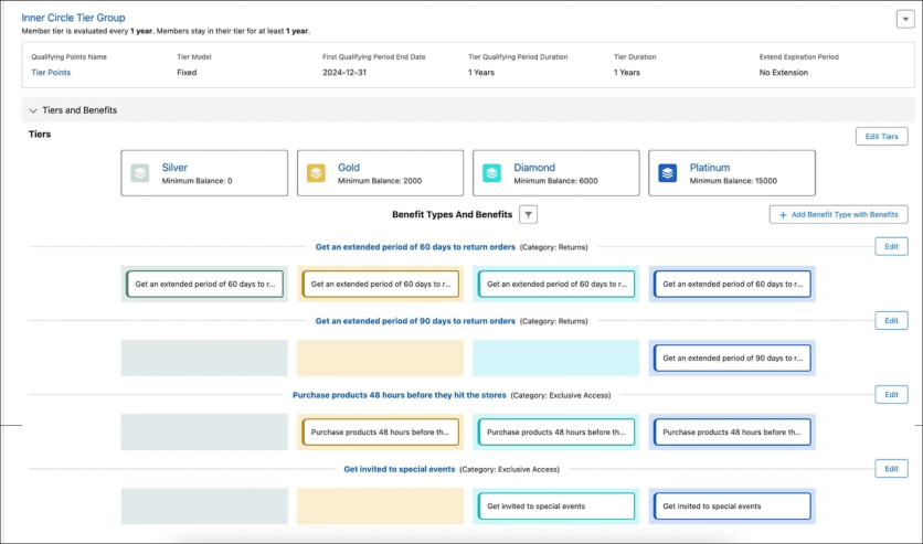 Salesforce Loyalty Management tier group with Silver, Gold, Diamond, and Platinum tiers and their benefits
