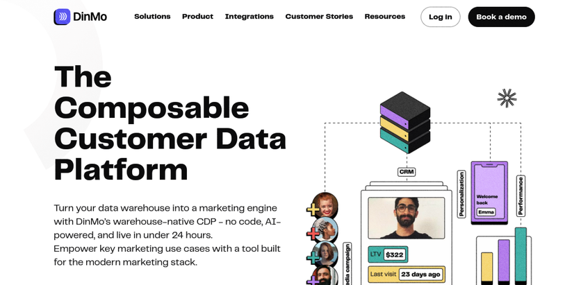 DinMo homepage – the composable customer data platform that turns a data warehouse into a marketing engine