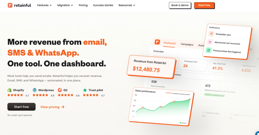 Retainful homepage