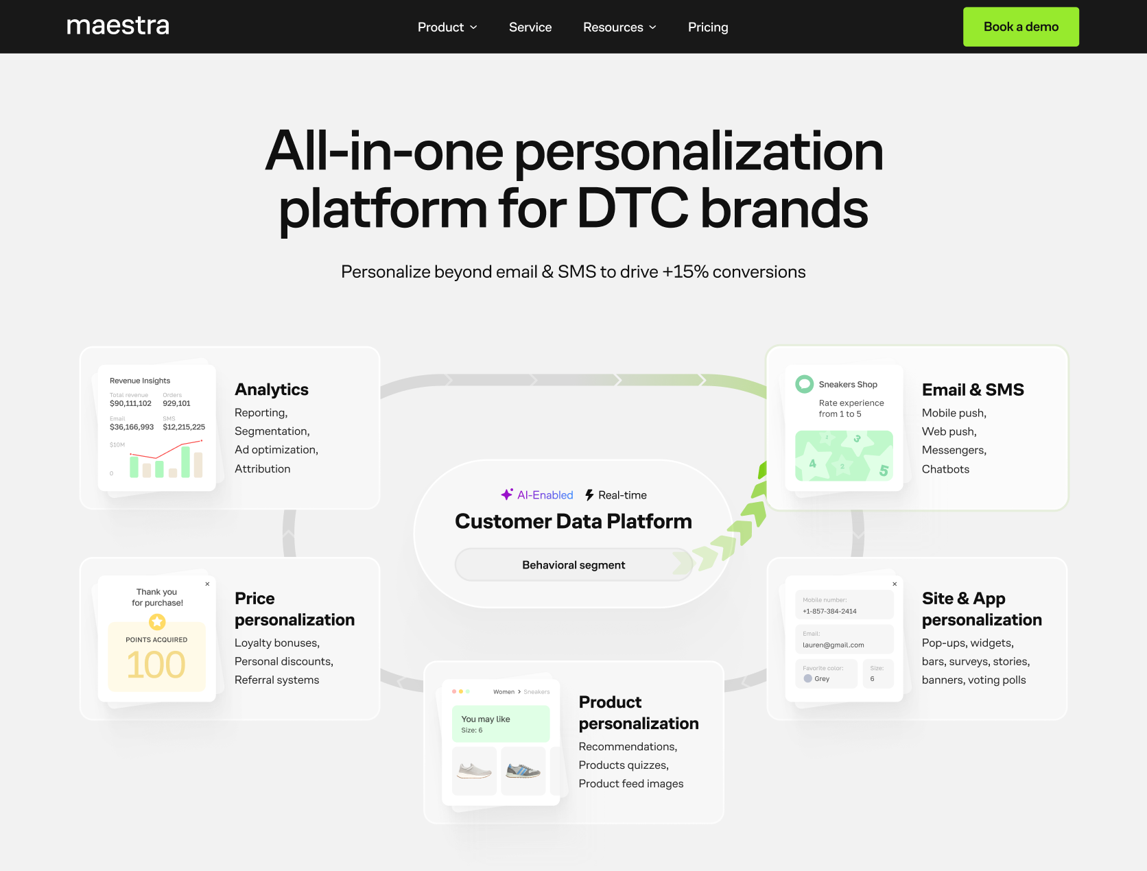 Best Shopify Apps for Ecommerce: 12 Tools to Scale in 2026 | Maestra