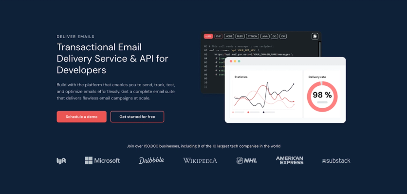 Mailgun transactional email delivery service homepage