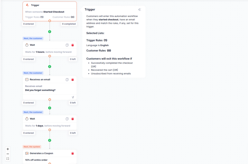 Retainful automation workflow builder