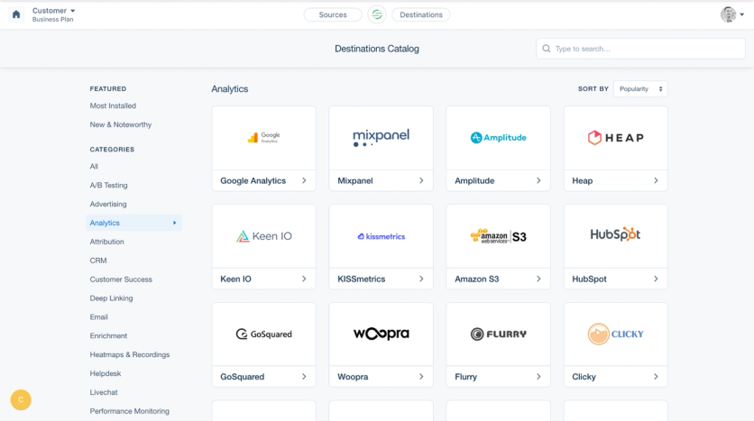 Segment's destinations catalog