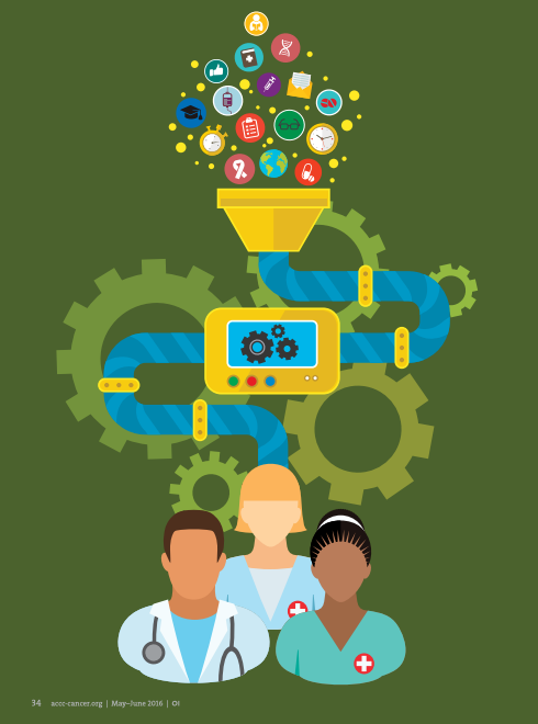 ACCC Member Program: Valley-Mount Sinai Comprehensive Cancer Care, New Jersey