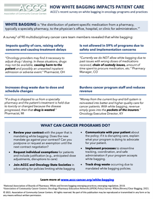 How White Bagging Impacts Patient Care