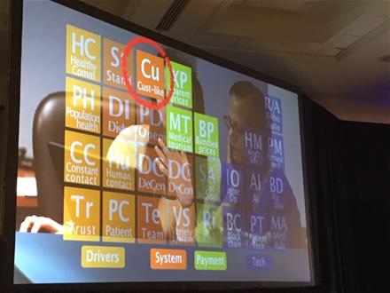 Seeing With New Eyes: The Future is What We Make It