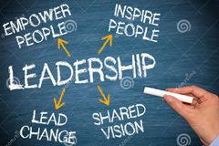 Leading With My Heart