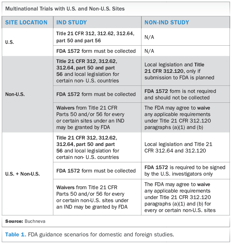is bpc 157 pills effective What do we know about 'research only' peptides? Q&A with expert Stuart Phillips is bpc 157 pills effective What do we know about 'research only' peptides? Q&A with expert Stuart Phillips