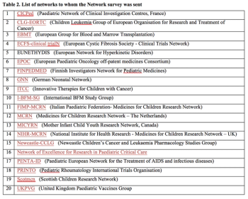 Dehlinger-Kremer table 2 .png