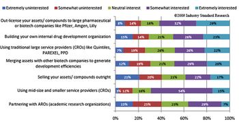 Data-Points-Biotech-630418-1408645323422.jpg
