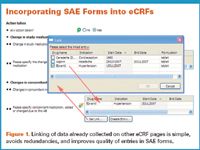 Sae Reporting Form Example SAE Reporting in EDC Trials