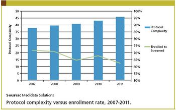 Chart-800838-1408545552159.jpg