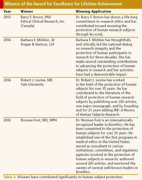 A Carrot and Sticks Approach