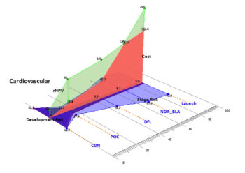 Sax fig 2-New-1460492309734.png