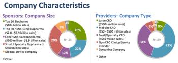 01_Fig1_Company Characteristics (1).jpg