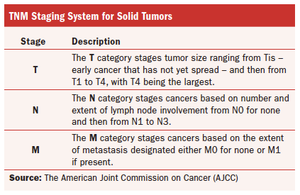 Figure 11495133075299.png