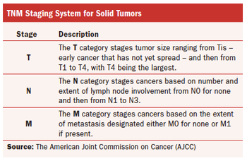 Figure 11495133075299.png