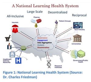 Fig1_FDA-New-1502212806829.jpg