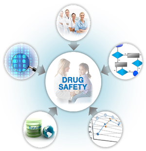 Modern Pharmacovigilance: Are Pharma Companies in Control of Their Processes?
