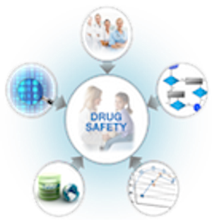 Redefining the Sciences of Drug Safety